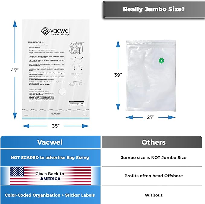 10-Pack XXL - Jumbo Vacuum Storage Bags - Space Vacuum Storage Bags for Clothing Space - Ideal for Comforters, Blankets & Sealing Large Oversize Clothing Post-Winter - 10x XXL Size (47x35in)