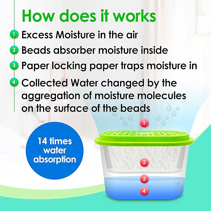 JOYLIFE Sunny Home (24 Pack) Moisture Absorbers 9.17oz, Unscented, Odor Eliminator, Dehumidifier and Deodorizer for Closet, Bathroom, Kitchen in Home & RVs.