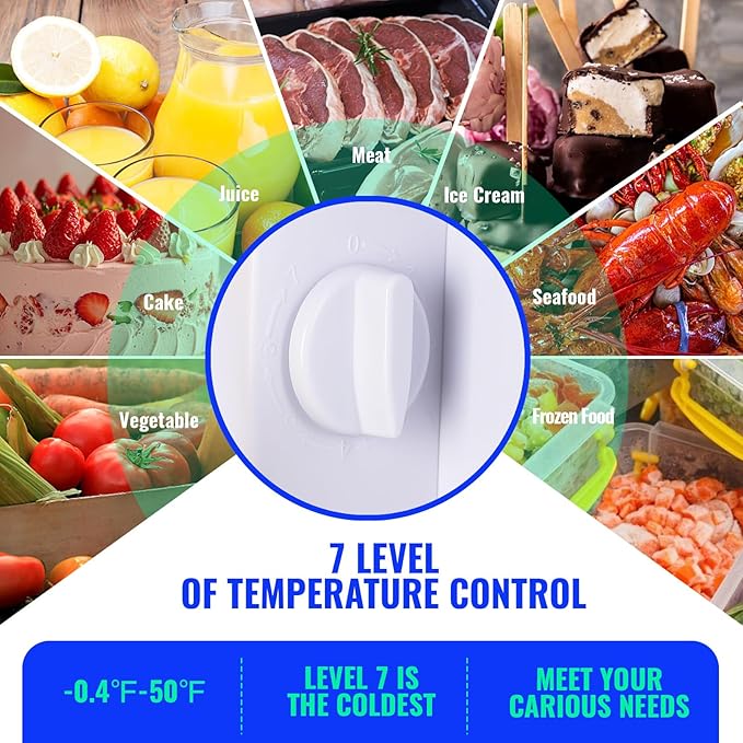 2.4 Cu.ft Small Refrigerator with Double Doors Mini Fridge with Freezer Dorm Refrigerator For Singel 7 Mode Temperature Suit for Apartment Bedroom Rv White