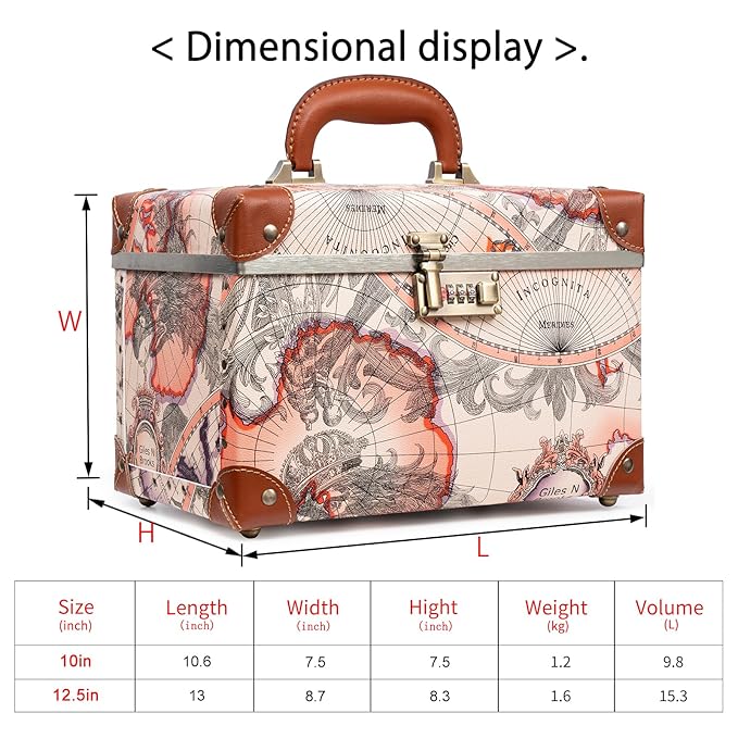 urecity Vintage Makeup Train Case with Metal Combination Lock, World Map Pattern Artificial Leather, Desktop Cosmetic Organizer Storage Box