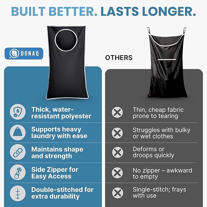 Hanging Laundry Hamper Bag XL 40x22", Space Saving over the Door Storage Bags, Behind the Door Hampers for Dirty Clothes & Wall Mounted Basket for Bathroom (1, Black)