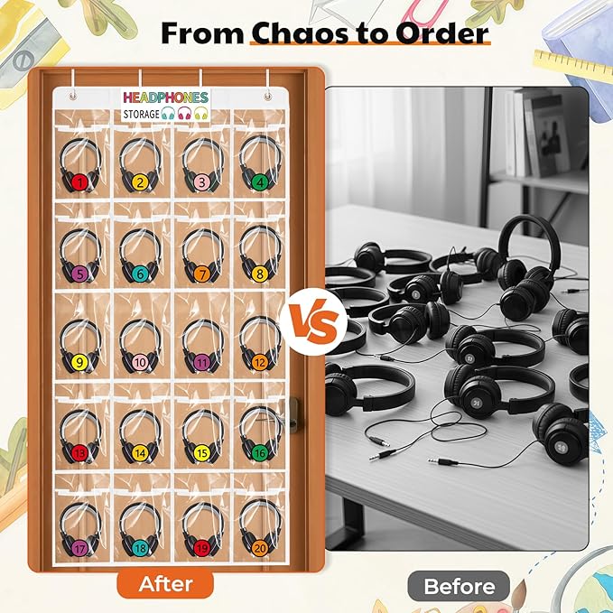 Classroom Headphone Storage Organizer with 20 Pockets, PVC Clear Headphone Holder for Classroom Storage Office School Teaching Aids Storage Home Over-the-Door Hanging Bag with 51 Labels (1pcs)