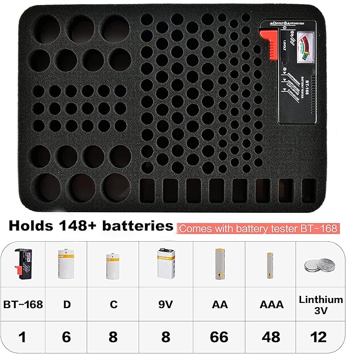 Comecase Hard Battery Organizer Storage Box, Carrying Case Bag Holder - Holds 148 Batteries AA AAA C D 9V - with Battery Tester BT-168 (Batteries are Not Included)