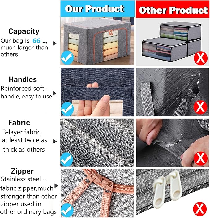 100L Large Storage Bags,Linen Stackable Clothes Storage Bins with Hold Shape Metal Frame,2 Opening Ways Fabric Visible Lidded Foldable Closet Organizers for Seasonal Clothing,Bedding (3, 100L)