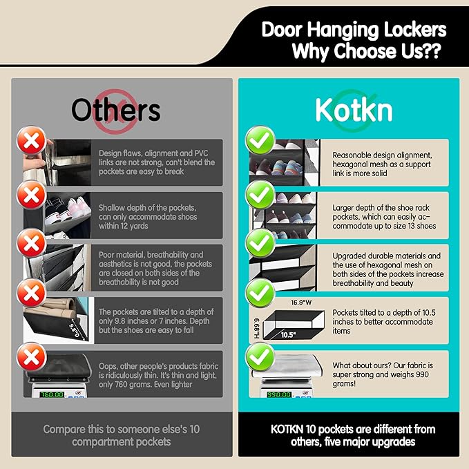 10 Tier Hanging Shoe Rack - Heavy Duty Behind The Door Hanging Shoe Rack, Sturdy Oxford Cloth, 20+ Pairs Over The Door Shoe Cabinet for Boots and Sneakers - Save 50% Closet Space! (Piano White)