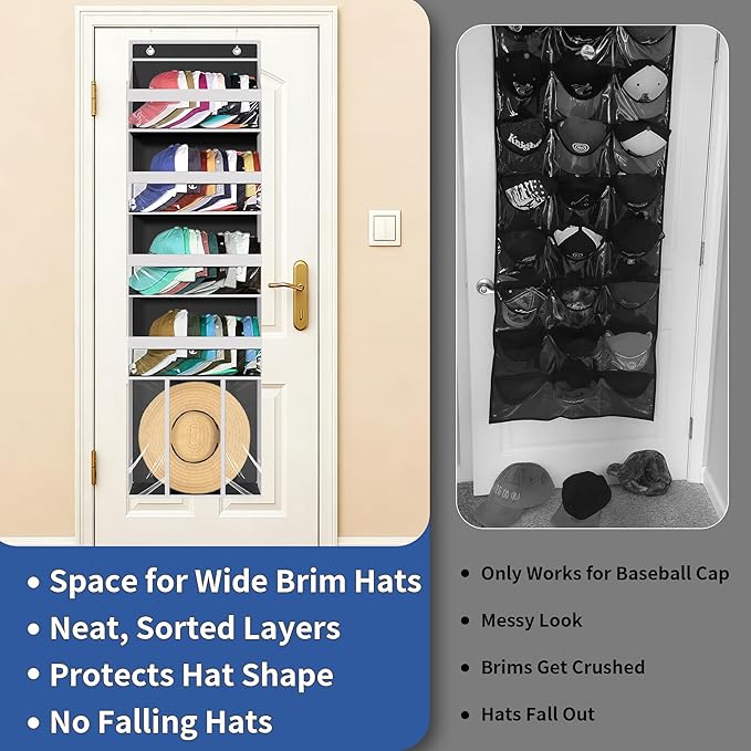 Over The Door Hat Organizer for Baseball Caps - Holds up 60 Hat Rack with Extra Large Row for Cowboy, Hat Storage for Closet, Bedroom, Cabinet, Space Saving Hanging Holder, Scarves, Accessories