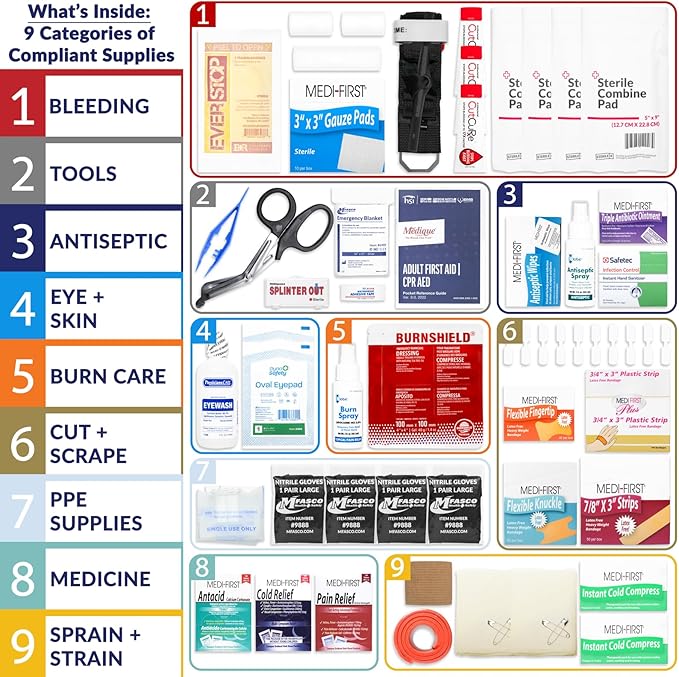 MFASCO 2021 ANSI/OSHA Compliant First Aid Kit - Large, Commercial 3-Shelf Metal Cabinet for Businesses, Wall Mountable - with Medications - ANSI Standard 2021 First Aid Kits, Class B Fill