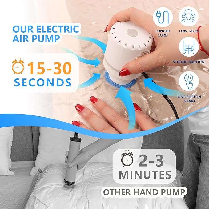 10 Pack XXL Jumbo Vacuum Storage Bags with Electric Air Pump, Space Saver Bags,Compression for Comforters and Blankets,Duvets,Pillows,Travel(47.2x35 in)