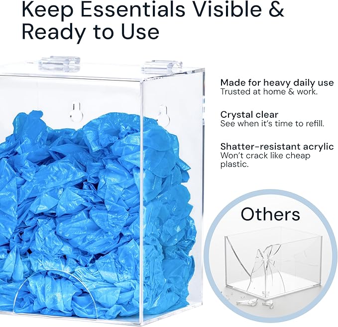 Clear Acrylic Glove Dispenser - Storage Wall Mount Storage for Hairnets, Masks, and Laundry Pods - 8.25" H x 6.5" W x 5" Holder for Estheticians and Home - Hardware Included