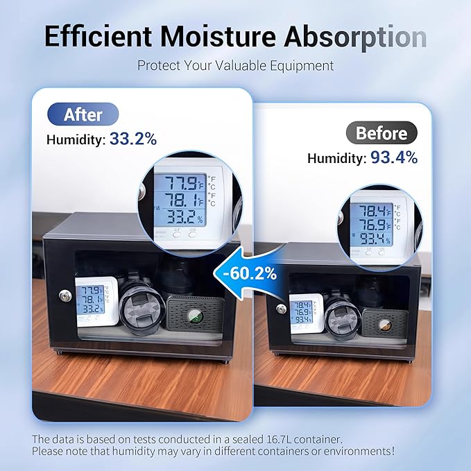 Rechargeable Desiccant Dehumidifier for Storage with USB-C Cable,Reusable Portable Moisture Absorber Dryer Silica Gel Beads for Gun Safe Camera Lens Filter Electronics 3d Printer Filaments Instrument