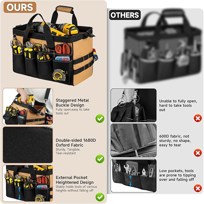 Tool Bag,16-Inch Heavy Duty Tool Bags for Men,27 Pockets Tool Box Organizer Storage,Wide Mouth Toolbag Tools Tote Carrying Case for Dad,Mechanic,Electrician,Black+Brown,Bag Only