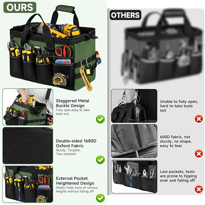 Tool Bag,16-Inch Heavy Duty Tool Bags for Men,27 Pockets Tool Box Organizer Storage,Wide Mouth Toolbag Tools Tote Carrying Case for Dad,Mechanic,Electrician