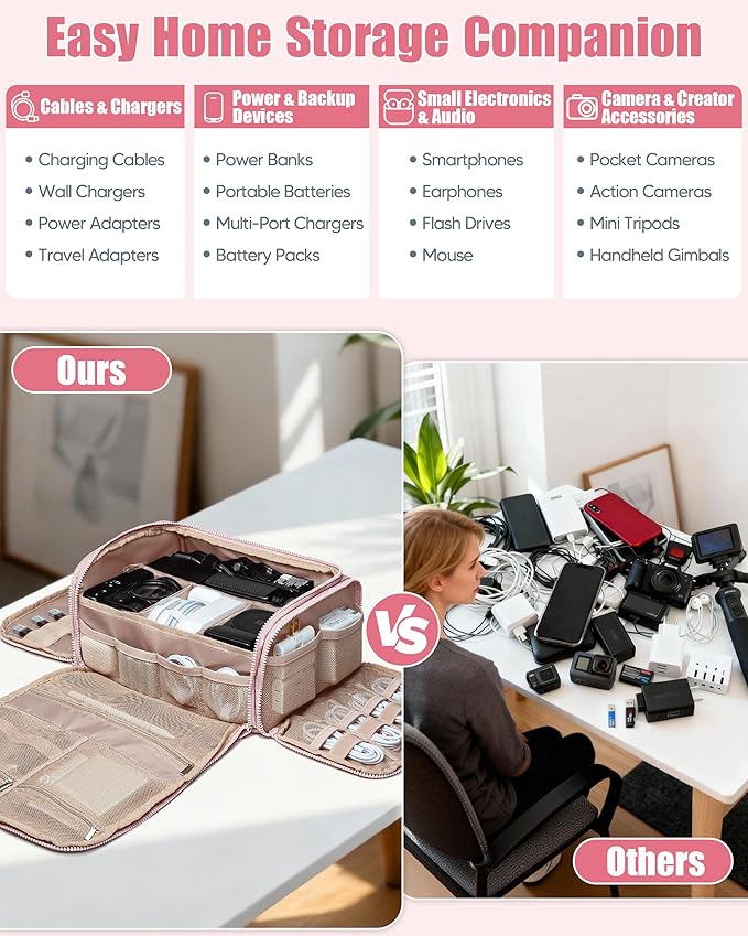 Cable Organizer Bag, Travel Cord & Charger Organizer Pouch for Tech Accessories & Electronics, Home Storage, Pink