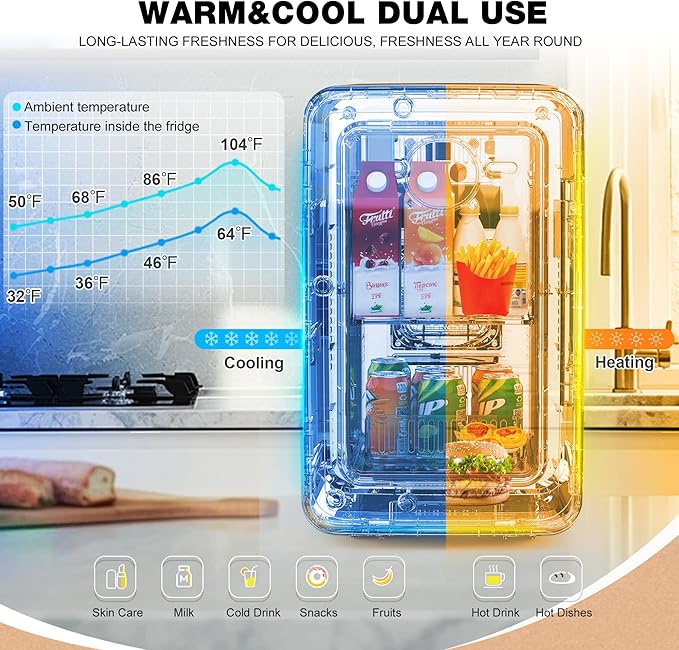 13L/22L Mini Fridge for Bedroom, Personal Small Refrigerator for Skin Care, Cosmetics, 110V/12V Portable Refrigerator Cooler & Warmer for Drinks, Food, Beauty, Makeup, Dorm, Car, Office