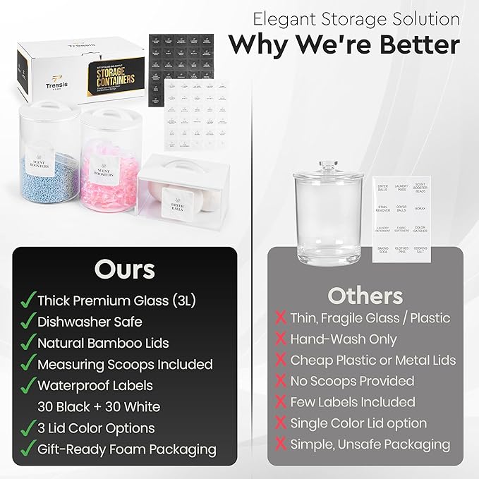 Laundry Pod Storage Container Set | Two 3L Glass Jars & One Acrylic Dryer Sheet Container with Bamboo Lids – Includes 2 Scoops, 60 Waterproof Laundry Labels – Dishwasher Safe