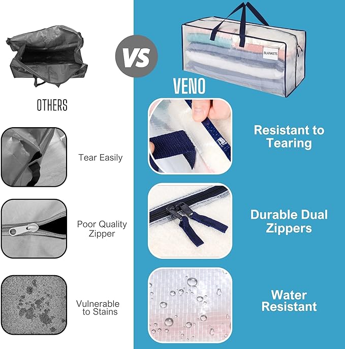VENO 2 Pack Heavy Duty Moving Bags with Backpack Straps, Zippers & Handles, Extra Large Packing Bags for College Dorm Essentials, Moving Supplies Alternative to Cardboard Moving Boxes