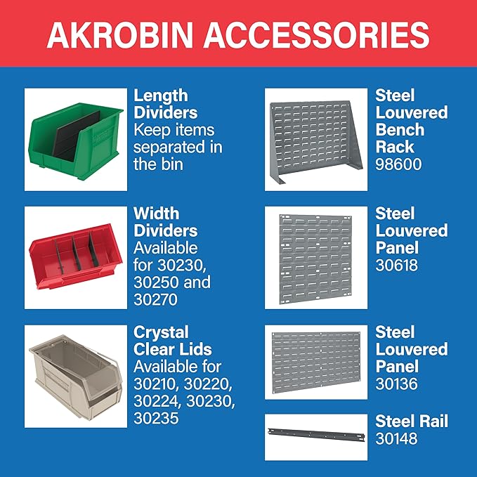 Akro-Mils 30224 AkroBins Plastic Storage Bins, Space-Saving Stackable Bins for Garage, Pantry, Craft Organization, 11" L x 4" W x 4" H, Clear, 12-Pack