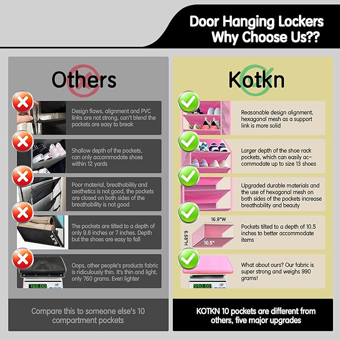 10 Tier Over The Door Organizer - Heavy Duty Hanging Storage Rack with Sturdy Oxford Fabric, Holds 20+ Pairs of Footwear, Boots & Sneakers, Saves 50% Closet Space! (Pink)