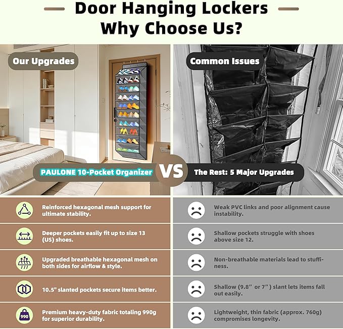 PAULONE 10-Pocket Multi-Use Over The Door Organizer, Heavy Duty 95lbs Capacity with Breathable Mesh, Versatile Hanging Storage for Shoes, Toys, Office Supplies-Slate Grey