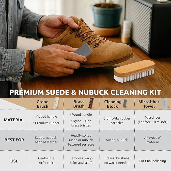 TAKAVU Premium Suede & Nubuck Cleaning Brush Kit, Crepe & Brass Bristle Brush, Microfiber Towel Cloth, Cleaning Block Eraser for Shoes, Boots